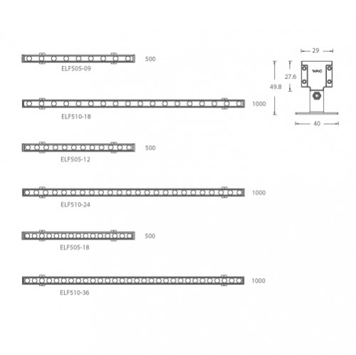 BEACON X5 Mini Flood III