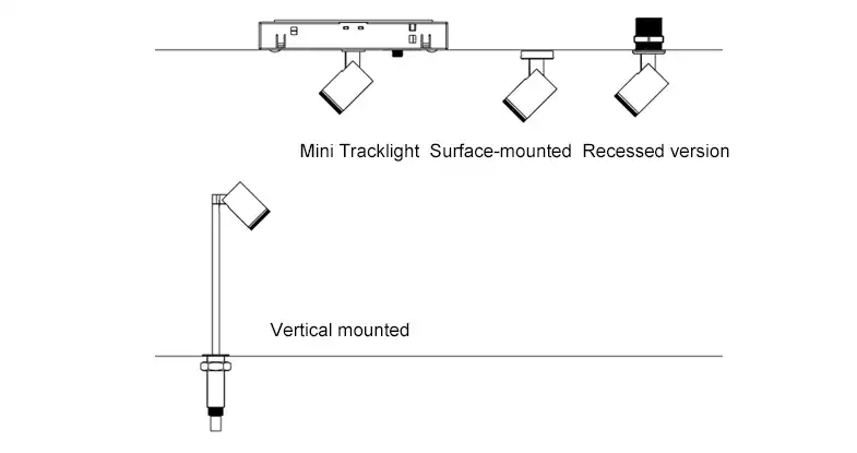 Multiple installation options available
