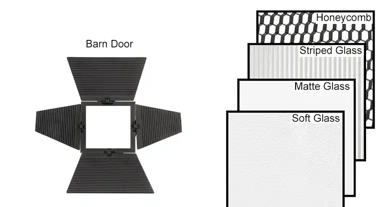 Multiple options of light distribution accessories to choose