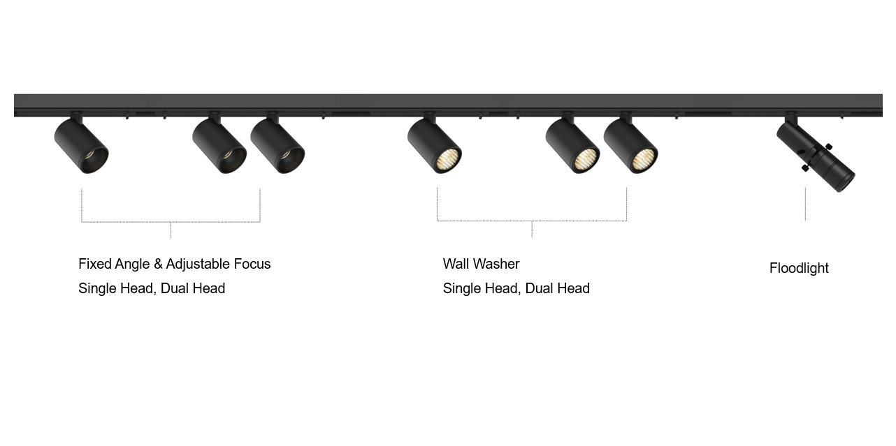 Full Range of Series