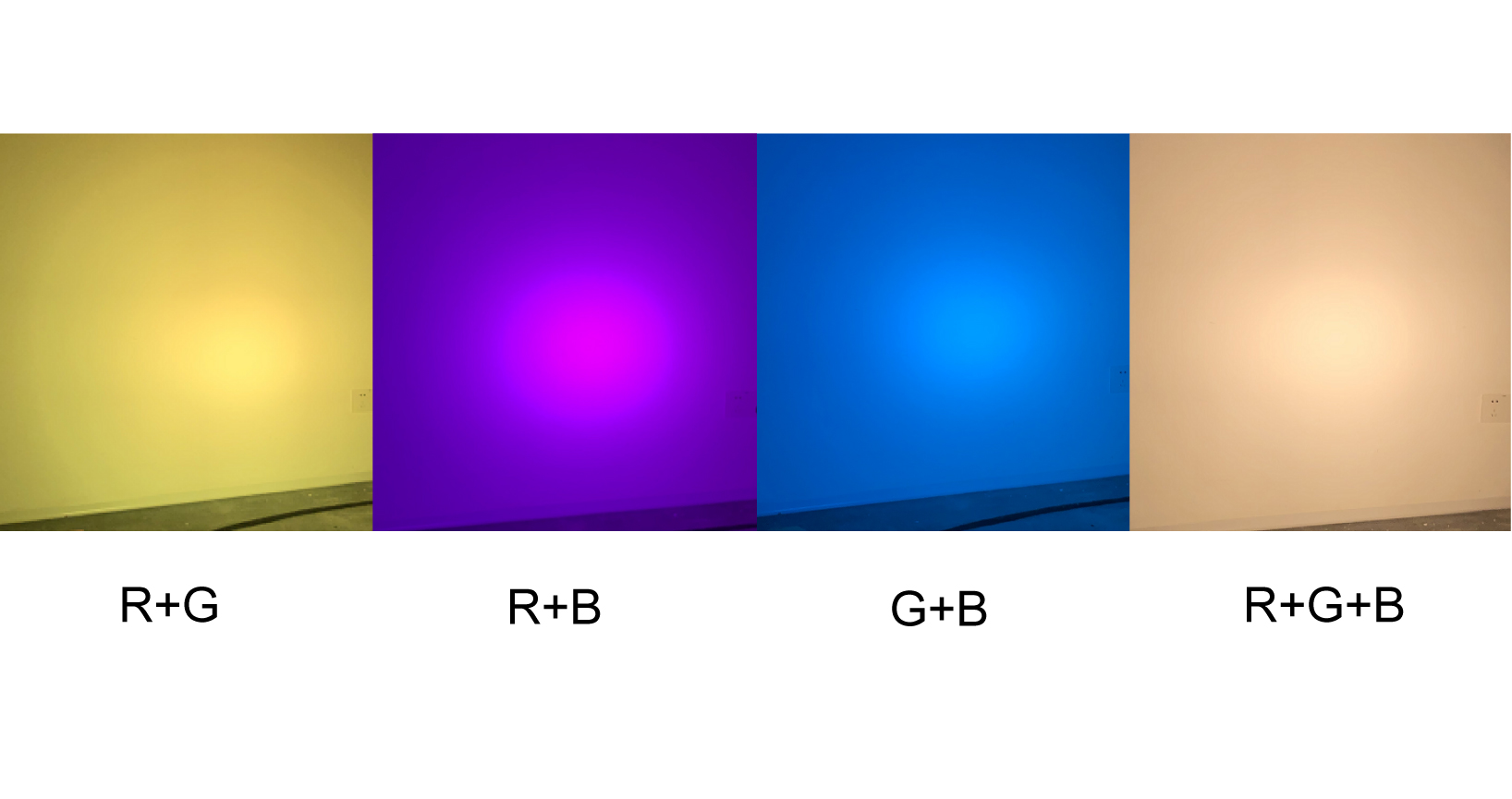 Color Blending Up to 14°