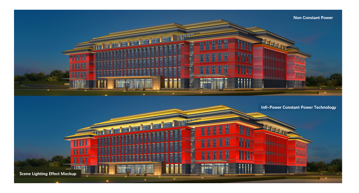 Load Infi-Power Constant Power Technology