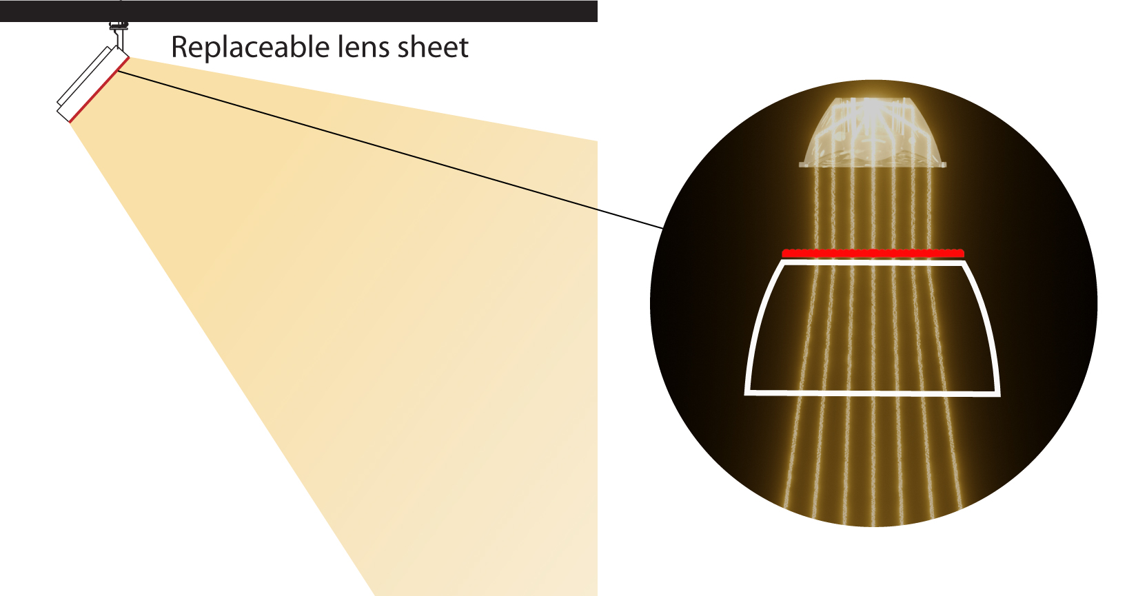 Flexible Lighting Adjustment with Interchangeable Accessories
